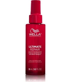 Wella Professionals Ultimate Repair Miracle Rescue 95ml