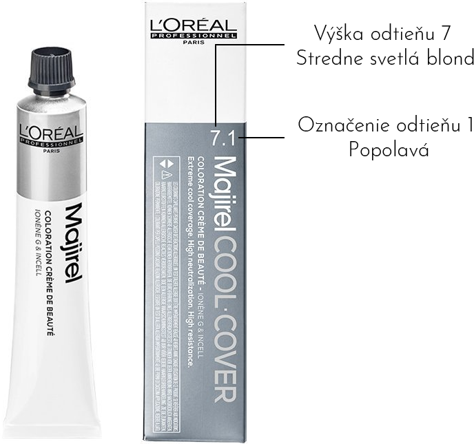 Označenie odtieňu - Loreal Professionnel Majirel