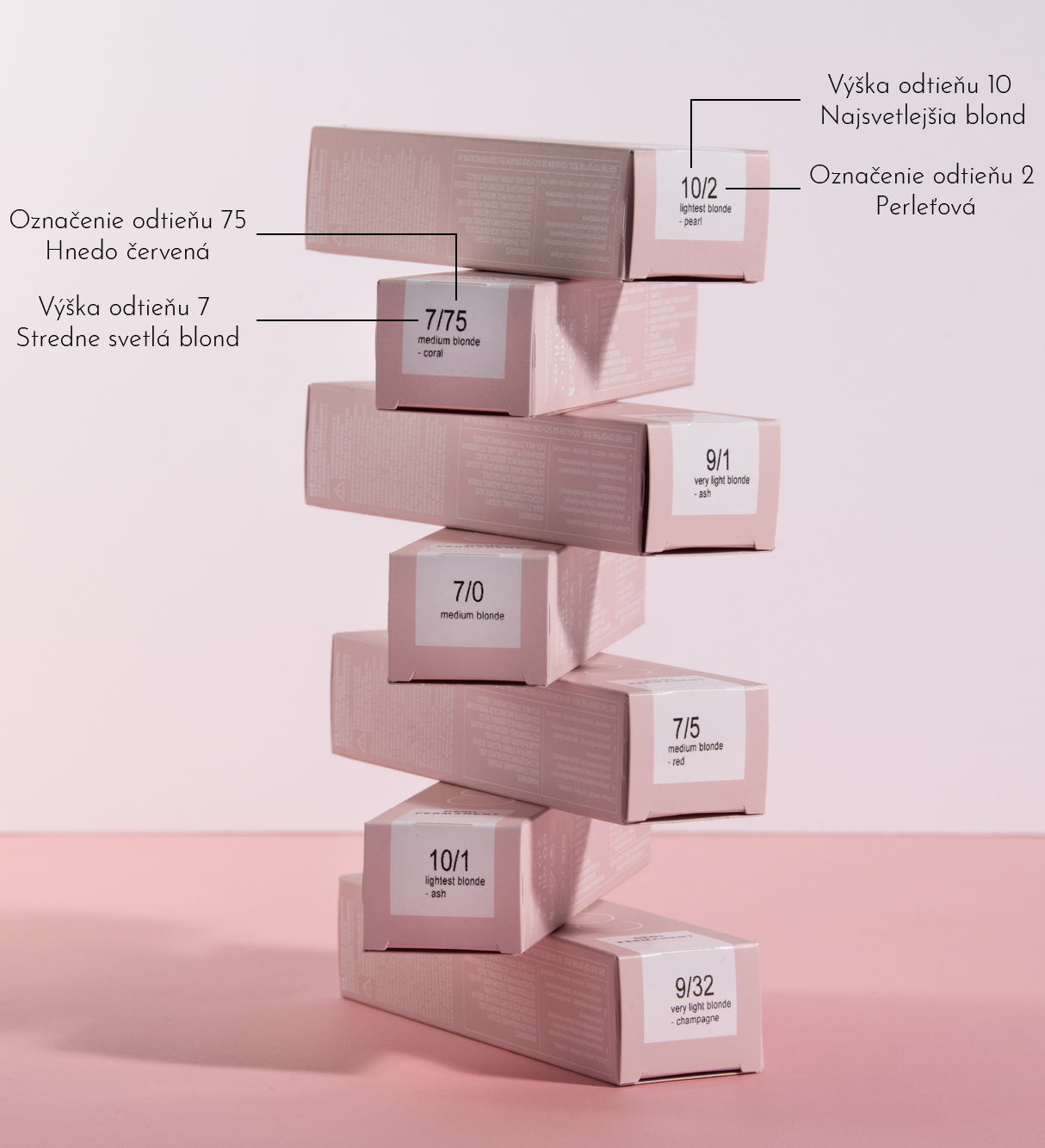 Označenie odtieňov - Subrina