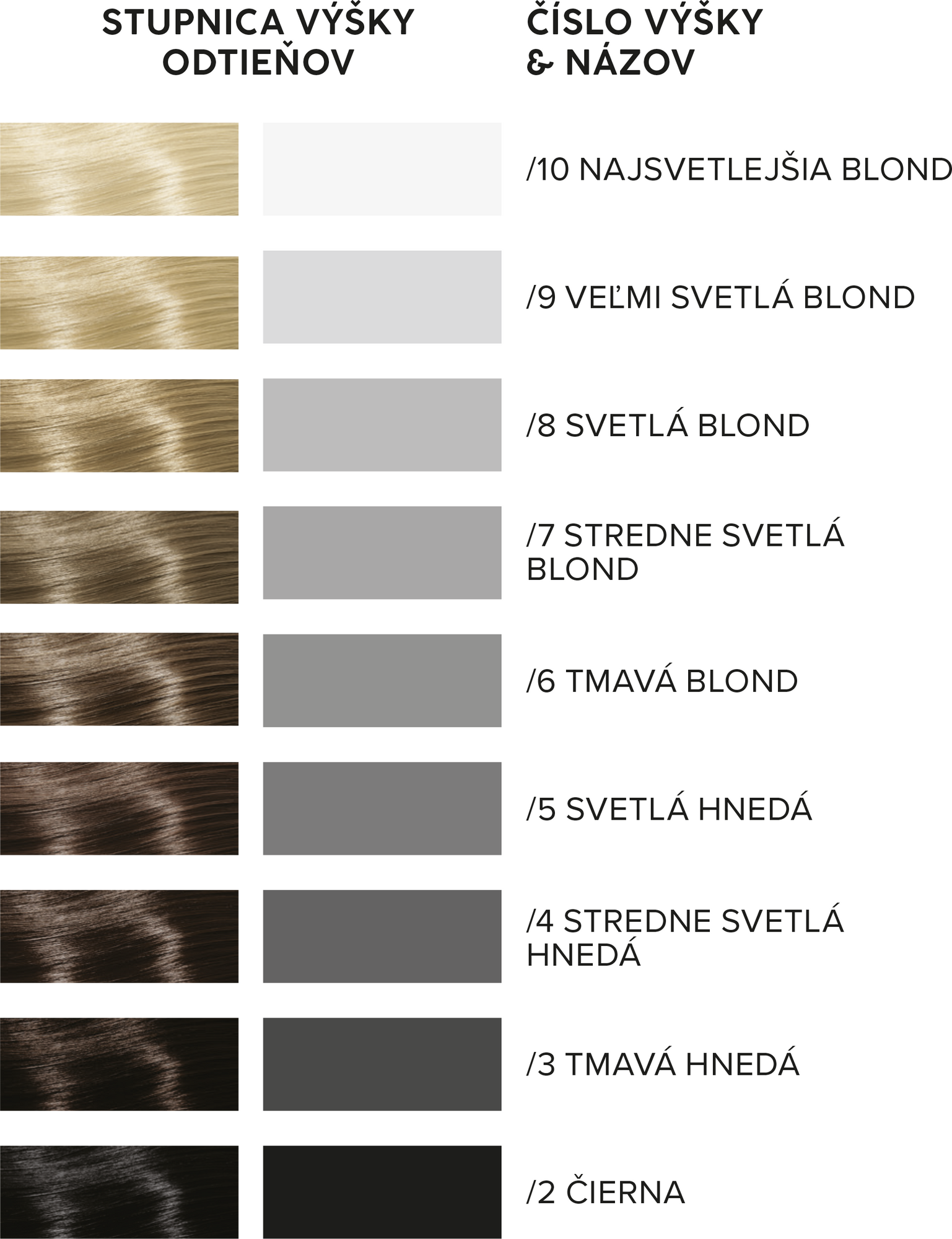 v&yacute;&scaron;ka odtieňu farieb na vlasy